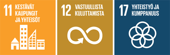 YK:n kestävän kehityksen tavoitteet numero 11 kestävät kaupungit ja yhteisöt, numero 12 vastuullista kuluttamista ja numero 17 yhteistyö ja kumppanuus.