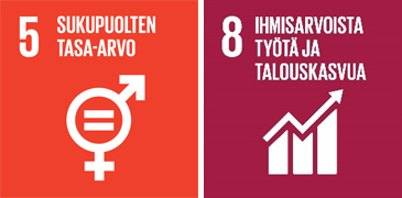 YK:n kestävän kehityksen tavoitteet numero 5 sukupuoltan tasa-arvo ja numero 8 ihmisarvoista työtä ja talouskasvua.