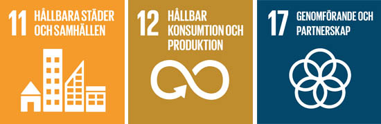 Grafiken visar FN:s mål för hållbar utveckling nummer 11 hållbara städer och samhällen, 12 hållbar konstruktion och produktion och nummer 17 genomförande och partnerskap.