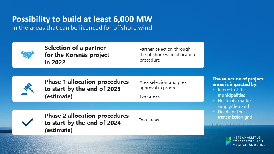 Phases on the Finnish road to teh offsore wind power