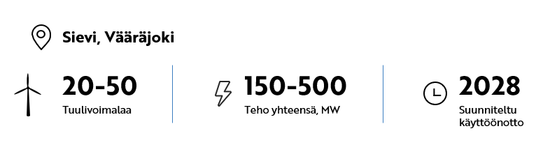 Sievi, Vääräjoki 20-50 tuulivoimalaa Teho yhteensä 150-500 MW Suunniteltu käyttöönotto 2028