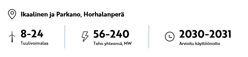 Ikaalinen ja Parkano, Horhalanperä 8-24 tuulivoimalaa Teho yhteensä 56-240 MW Arvioitu käyttöönotto 2030-2031
