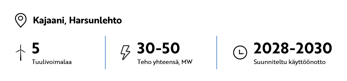 Kajaani Harsunlehto 5 tuulivoimalaa, teho yhteensä 30-50 MW, suunniteltu käyttöönotto 2028-2030