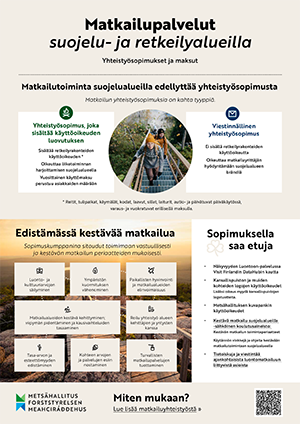 Kuva pdf-esitteestä. Esite avautuu linkistä.