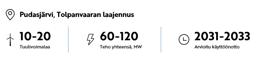 Pudasjärvi, Tolpanvaaran laajennus 10-20 tuulivoimalaa, teho yhteensä 60-120 MW, arvioitu käyttöönotto 2031-2033