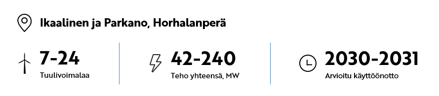 7-24 tuulivoimalaa, teho yhteensä 42-240 MW, arvioitu käyttöönotto 2030-2031