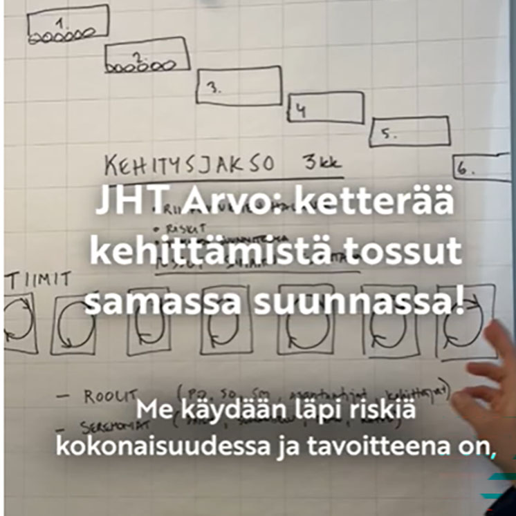 Fläppitaulun päällä on teksti: "JHT Arvo: ketterä kehittämistä tossut samassa suunnassa! Me käydään läpi riskiä kokonaisuudessa ja tavoitteena on," Fläppitaulussa on piirroksia sekä näkyvissä tekstiä: KEHITYSJAKSO 3 kk, TIIMIT ja ROOLIT.